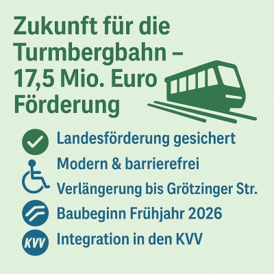 Land fördert neue Turmbergbahn mit rund 17,5 Millionen Euro